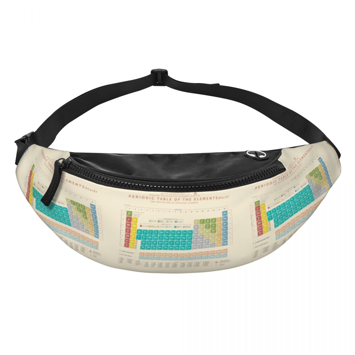 Cool Elements Periodic Table F - огляд і ціна Travel Accessories Pouch For Men