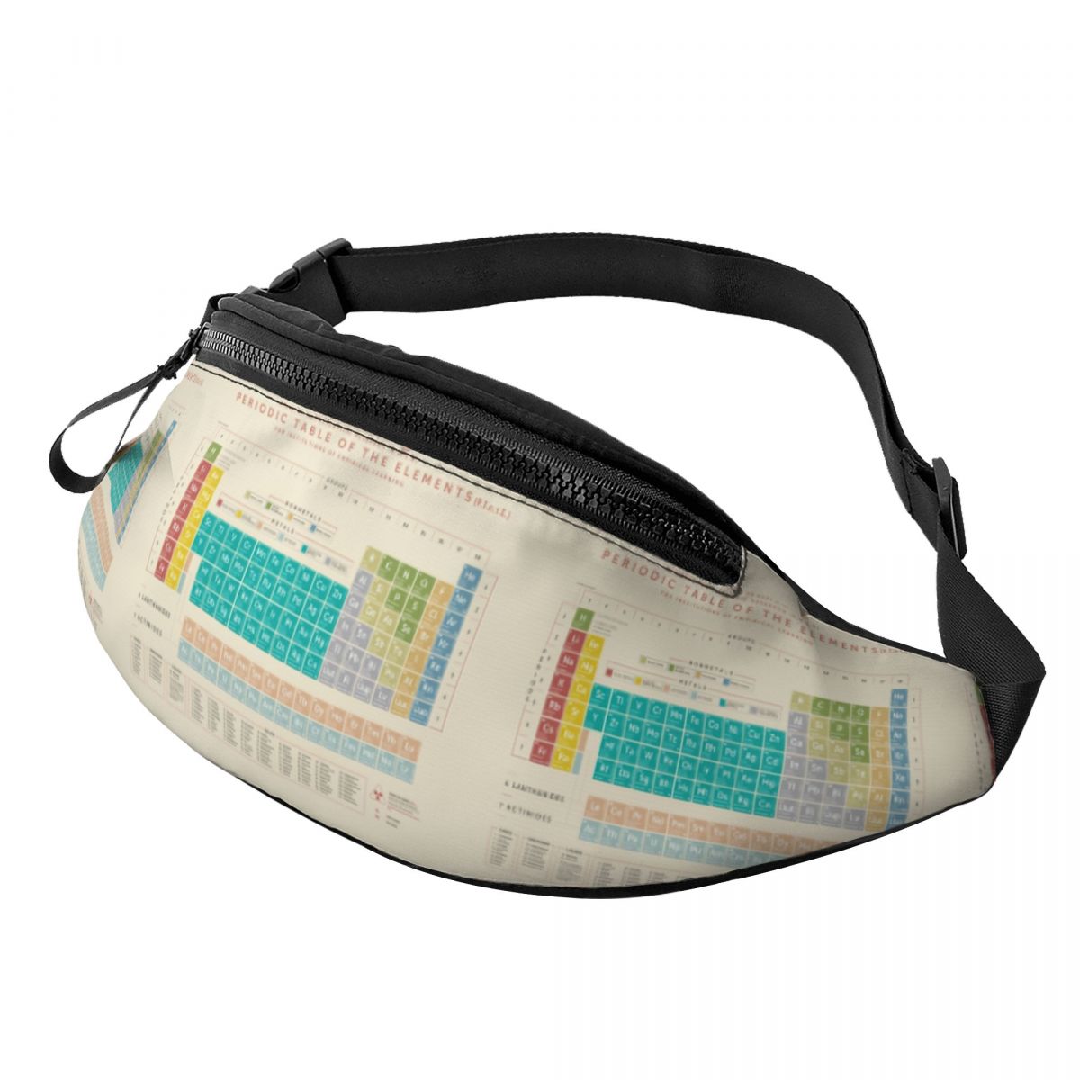 Cool Elements Periodic Table F - огляд і ціна Travel Accessories Pouch For Men