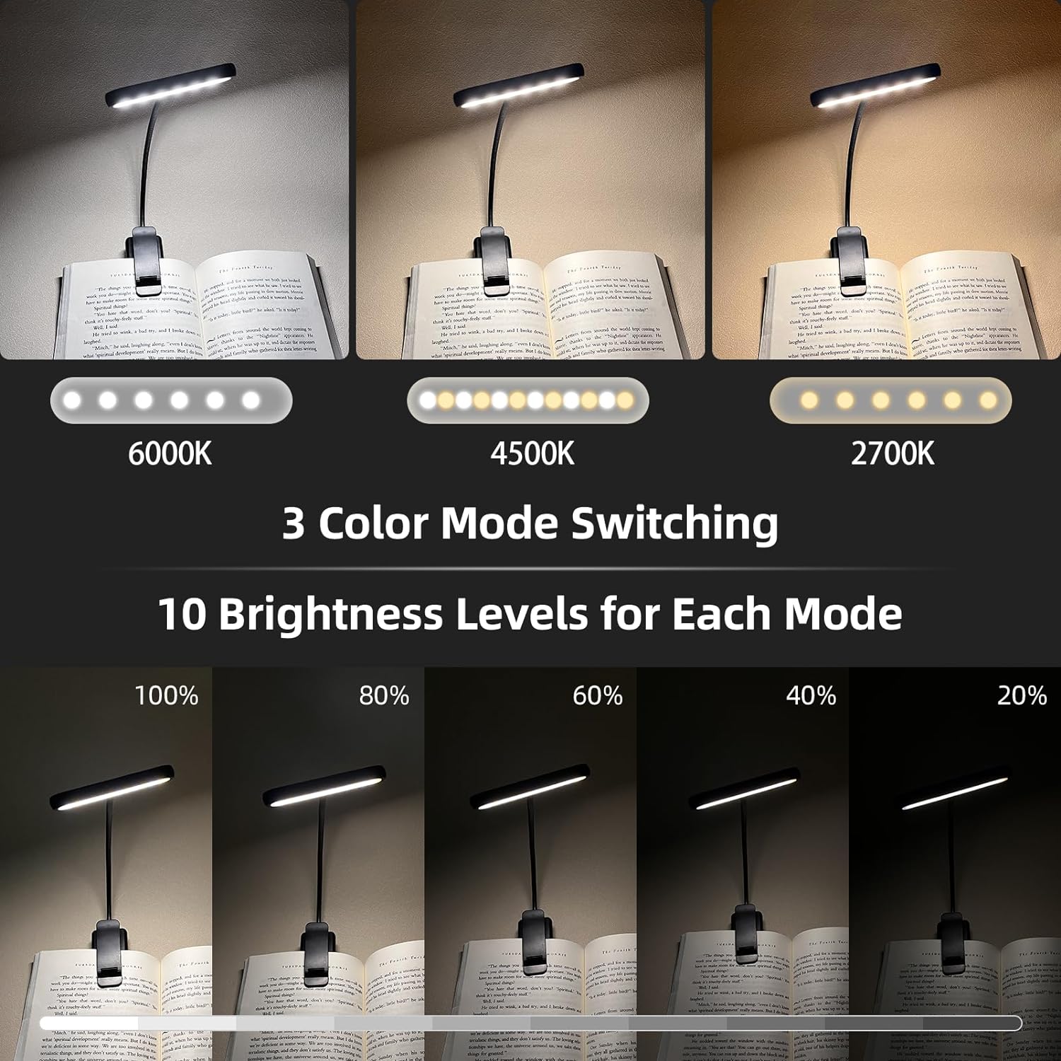 LED Book Light Reading Light E - огляд і ціна Book Light Flexible