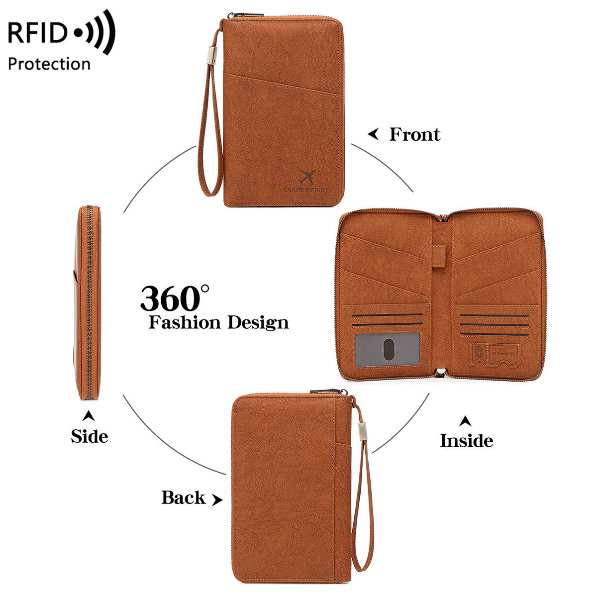 Multi-Functional RFID Blocking - огляд і ціна Travel Accessories Best
