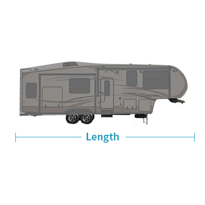 5th Wheel RV Caravan Cover, Ca - огляд і ціна Travel Accessories