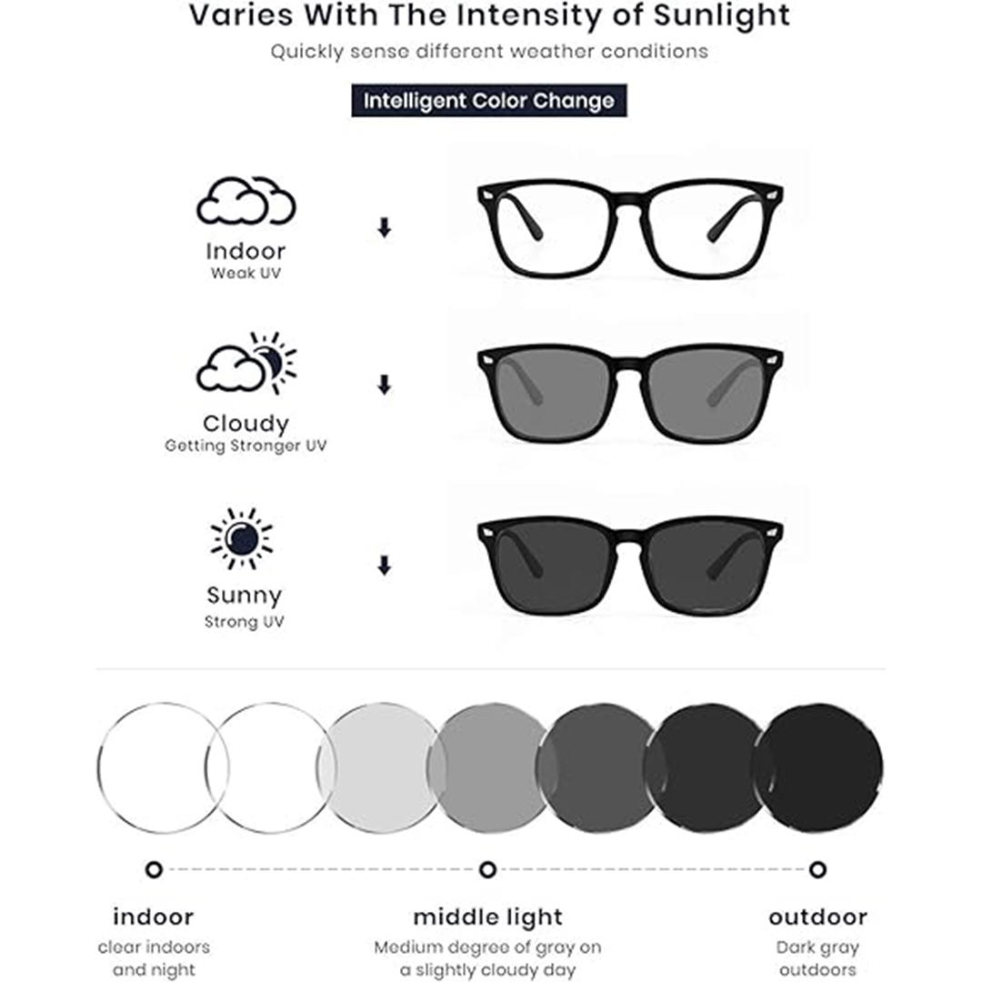 Photochromic Reading Glasses f - огляд і ціна Book Light Flexible